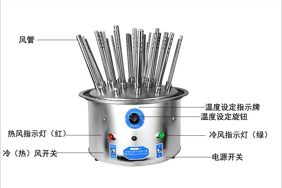 浅谈玻璃仪器气流烘干器的使用方法71