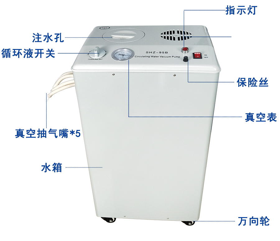 SHZ-95B循环水真空泵的功能与优势4